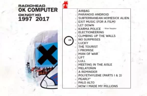 20 ans de l'album Ok Computer de Radiohead